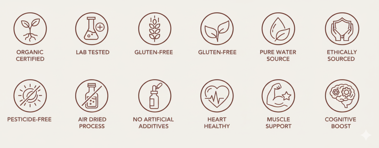 Set of icons indicating product attributes such as organic certified, lab tested, gluten-free, pure water source, ethically sourced, no artificial additives, air dried process, heart healthy, muscle support, and cognitive boost.